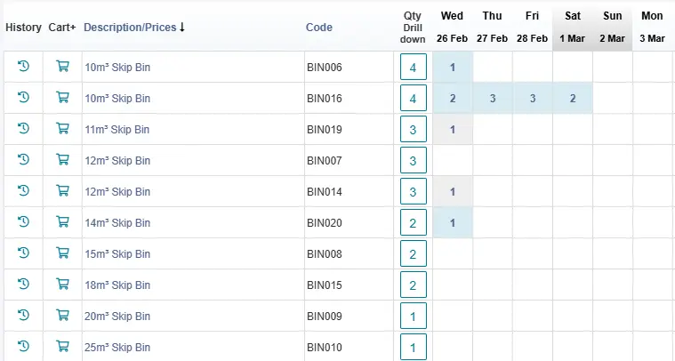 Track availability and receive double-booking alerts 